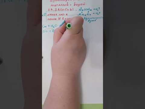 Видео: 8.Взаимодействие металлов с водой