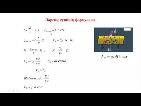Видео: 8. Лоренц күші