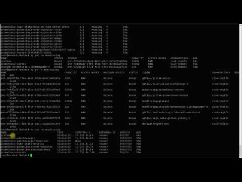 Видео: Мониторинг кластера Kubernetes с помощью Prometheus и Grafana