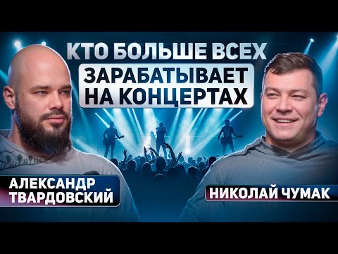 Видео: Сколько зарабатывают на прокате колонок и микрофонов? / Как начать бизнес на аренде оборудования?