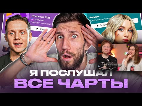 Видео: Я ПОСЛУШАЛ ВСЕ ПЕСНИ ИЗ ЧАРТОВ | Моя психика никогда не восстановится! | РЕАКЦИЯ на John Kalligan
