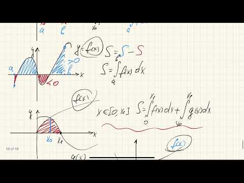 Видео: Визначений інтеграл, знаходження площі криволінійної трапеції під графіком функції