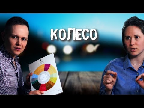 Видео: Титестер. Как дегустировать чай | Art of Tea, китайский чай