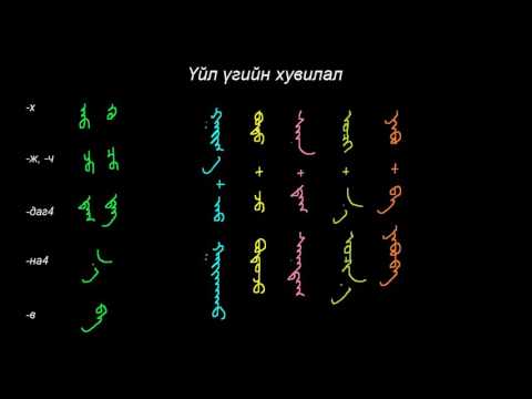 Видео: Монгол бичгийн хичээл №26 Үйл үгийг зөв бичих