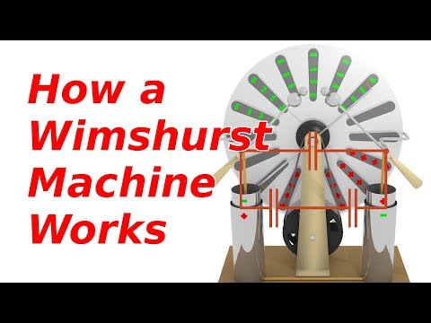Видео: Как работает машина Вимшерста