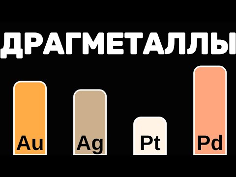 Видео: Инвестиции в ДРАГМЕТАЛЛЫ. Что лучше в ДОЛГОСРОК? #2