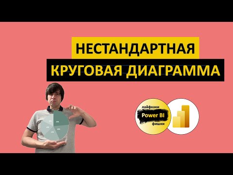 Видео: Нестандартная круговая диаграмма | Power BI - Лайфхаки и фишки | @pbi-vlog