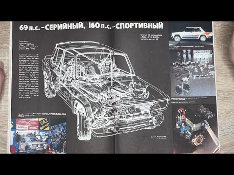 Видео: Журнал За рулем №12 за 1985год.Спортивный ВАЗ-2105.Земля,вода,хлеб и автомобили