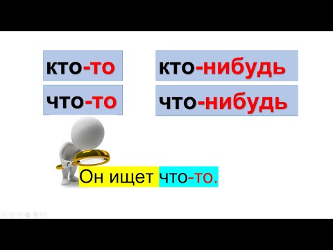 Видео: Частицы -ТО и -НИБУДЬ. Кто-то, кто-нибудь, что-то, что-нибудь....