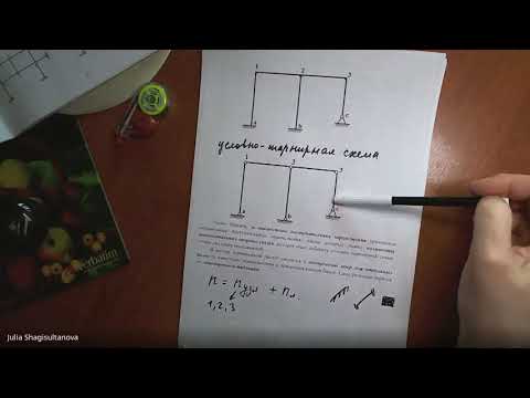 Видео: С.М. Метод перемещений. Задача №7.1