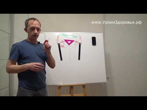 Видео: Что еще мешает растянуть грушевидную мышцу