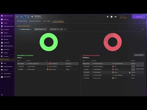 Видео: Играем в Football Manager 2024. Скандинавский челлендж. ч. 4