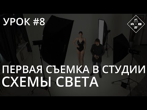 Видео: Урок №8. Первая съемка в студии. Несколько простых световых схем.
