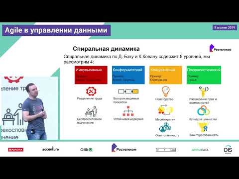 Видео: Лекция 12, Олег Егоркин, Agile в управлении данными