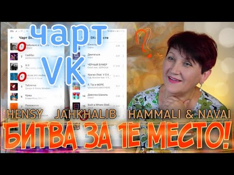 Видео: ЧТО СКАЖЕТ УЧИТЕЛЬ МУЗЫКИ (НЕ ВИДЯ РЕЙТИНГ) ?! | HammAli & Navai, Hensy, Jah Khalib | РЕАКЦИЯ