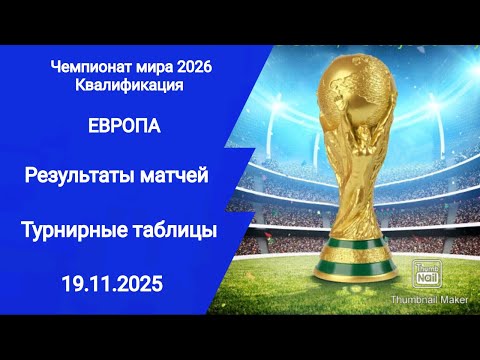 Видео: ЧМ 2025! Европа! Результаты матчей! Турнирные таблицы! Кто в плей-офф? Кто на ЧМ?