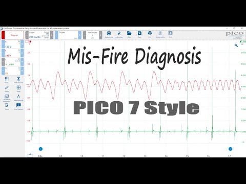 Видео: Пико 7 против Misfire