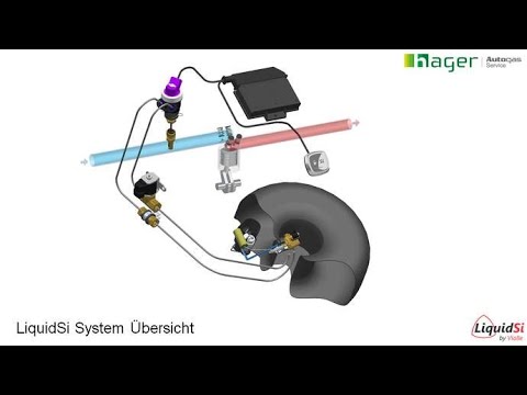 Видео: VIALLE ГБО 5 ПОКОЛЕНИЯ установка на Hyundai Creta