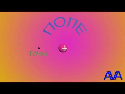 Видео: 3. Электрическое поле. Характеристики. Пробный заряд. (русс яз)