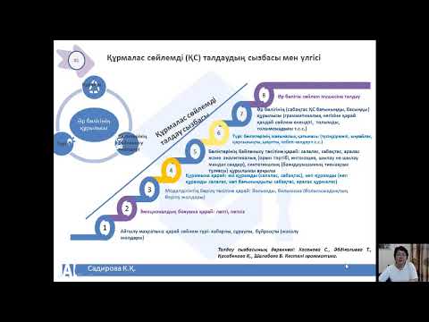 Видео: Синтаксистік талдау үлгісі Құрмалас сөйлем