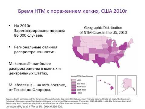 Видео: Вебинар. Микобактериоз:  диагностика и лечение