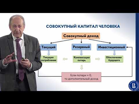 Видео: Управление личными финансами (лекция 1)