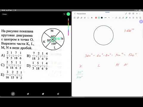 Видео: Интересный вопрос по математике 