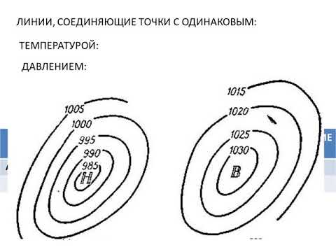 Видео: Синоптическая карта.