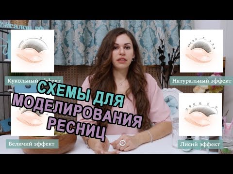 Видео: МОДЕЛИРОВАНИЕ РЕСНИЦ. СХЕМЫ ЭФФЕКТОВ.