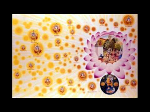 Видео: Как живое существо попадает в материальный мир.