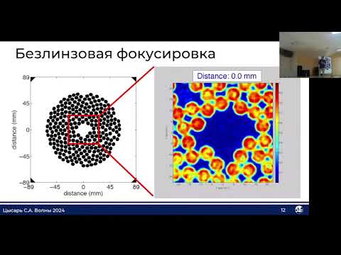 Видео: С.А. Цысарь. Акустическая голография: от теории к практическим применениям
