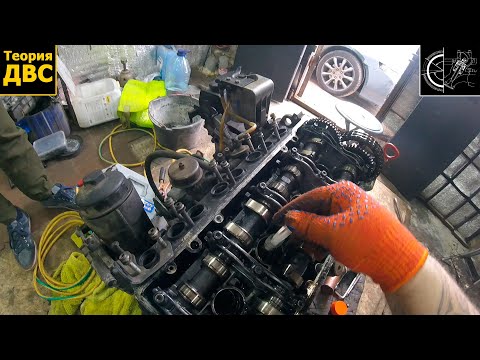 Видео: Что будет с двигателем после длительного простоя?