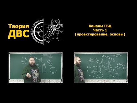 Видео: Теория ДВС: Каналы ГБЦ Часть 1 (проектирование, основы)