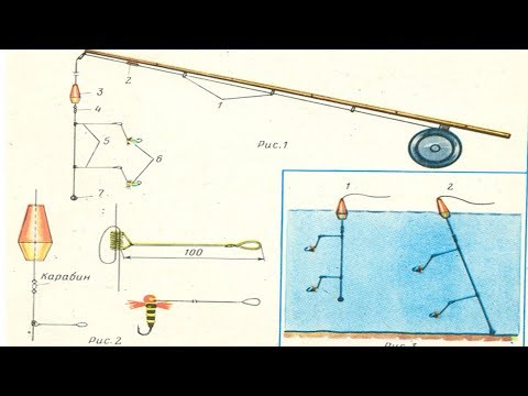 Видео: КАК СВЯЗАТЬ НАСТРОЙ/НАСТРОЙ ОТ ОПЫТНОГО РЫБАКА/НАСТРОЙ С МЕТАЛЛИЧЕСКИМИ ОТВОДАМИ/ХАРЮЗОВЫЙ НАСТРОЙ/