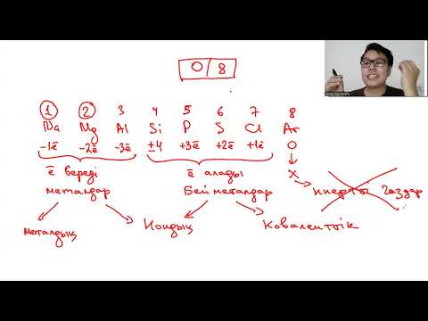 Видео: ХИМИЯЛЫҚ БАЙЛАНЫС  - 1 БӨЛІМ