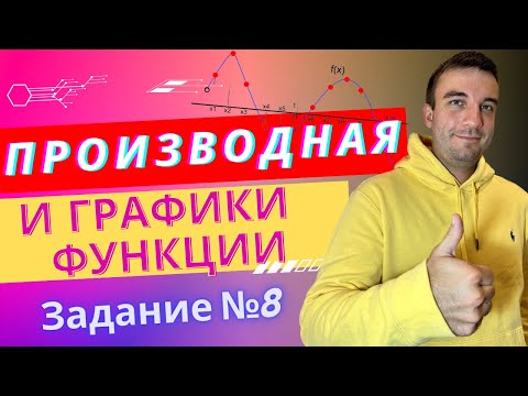 Видео: Производная и графики. Производная в исследовании функций. Задание №8 в ЕГЭ по математике