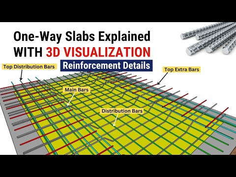 Видео: ДЕТАЛИ АРМИРОВАНИЯ ОДНОСТОРОННЕЙ ПЛИТЫ с 3D-визуализацией | детали армирования плиты | граждански...