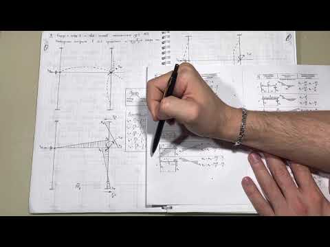 Видео: Расчёт статически неопределимой рамы методом перемещений