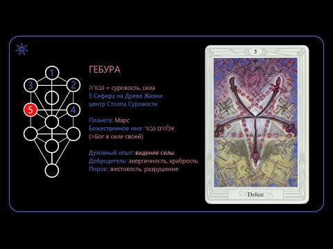 Видео: Пять Мечей | Таро Тота