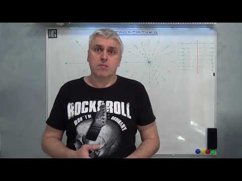 Видео: Силовые линии электрического поля