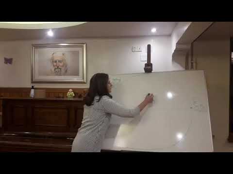 Видео: МАЖОРНИ АСПЕКТИ - Лекция с Галина Герасимова (07.12.2020)