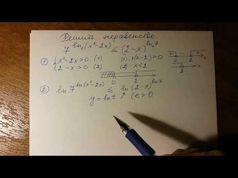 Видео: Алгебра 10, 11 класс.  ЕГЭ.  Логарифмическое неравенство.