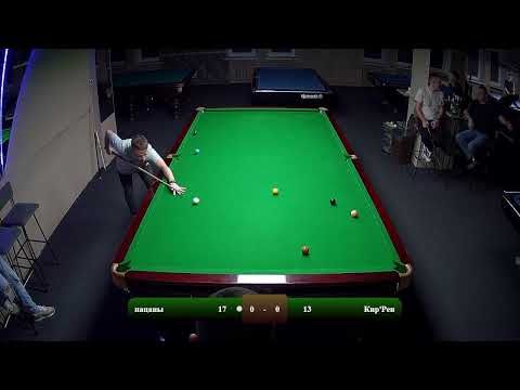 Видео: Товарищеская встреча