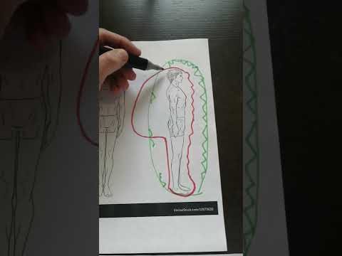 Видео: Испуг у ребенка. Терапия тонкого плана.