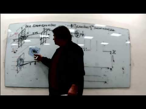 Видео: ЧК_МИФ      ДИФРАКЦИЯ НА КРАЮ ПЛОСКОГО ЭКРАНА. ЗОНЫ ШУСТЕРА