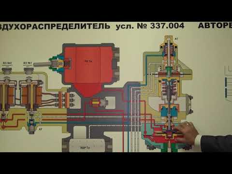 Видео: Пневматика №4