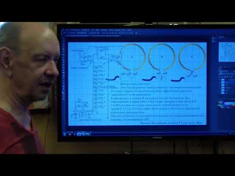 Видео: Дополнение к Magnetic Loop