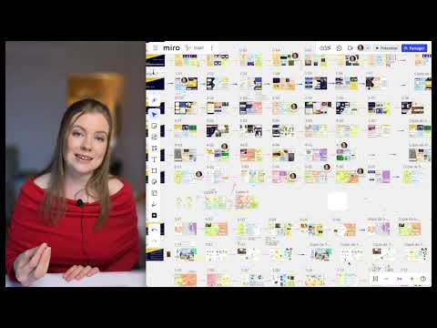 Видео: Просто французские местоимения