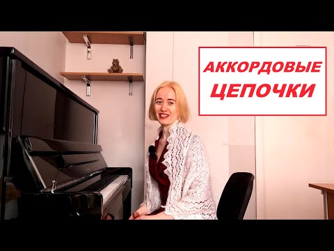 Видео: 2. АККОРДОВЫЕ ЦЕПОЧКИ в СТРОГОМ ЧЕТЫРЁХГОЛОСИИ: СЛУХОВОЙ АНАЛИЗ для ПОСТУПЛЕНИЯ в МУЗЫКАЛЬНЫЙ ВУЗ