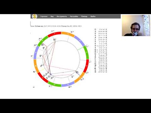 Видео: Знак зодиака асцендента в гороскопе  Плацидуса